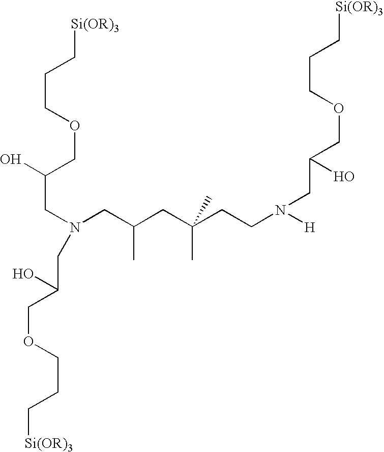 Composition for coating of aluminum