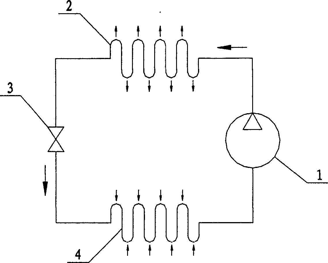 Steam compression type refrigeration cycle device of approximate ideal inverse Carnot cycle efficiency