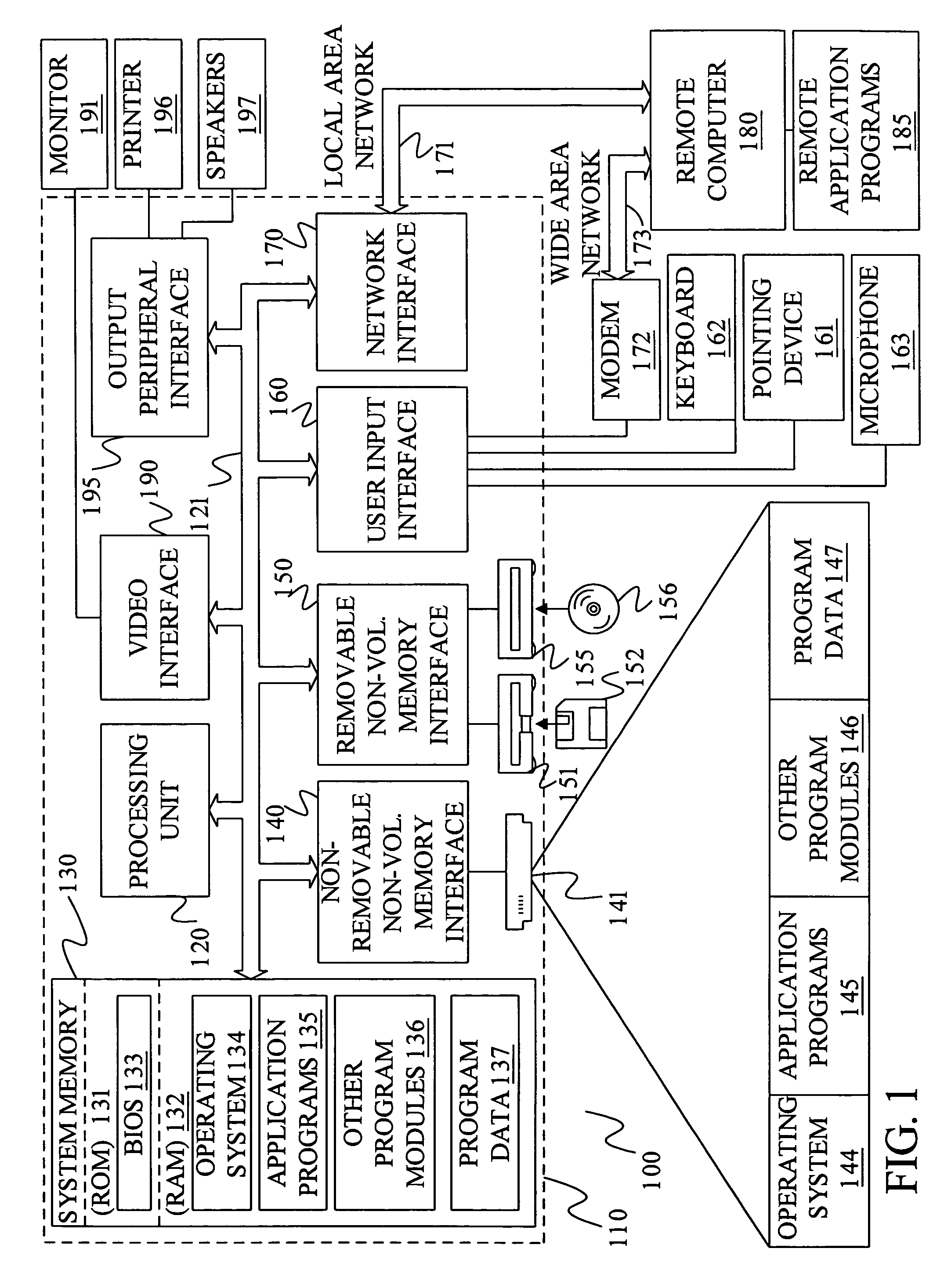 System and method for parsing unstructured data into structured data