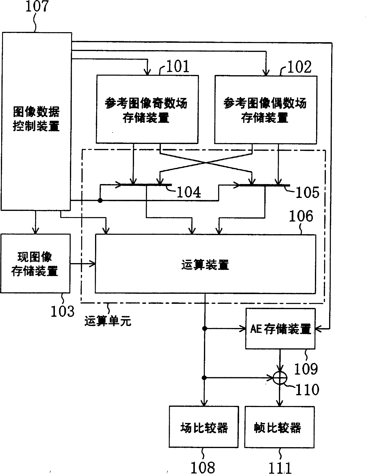 Motion vector detection device and motion vector detection method