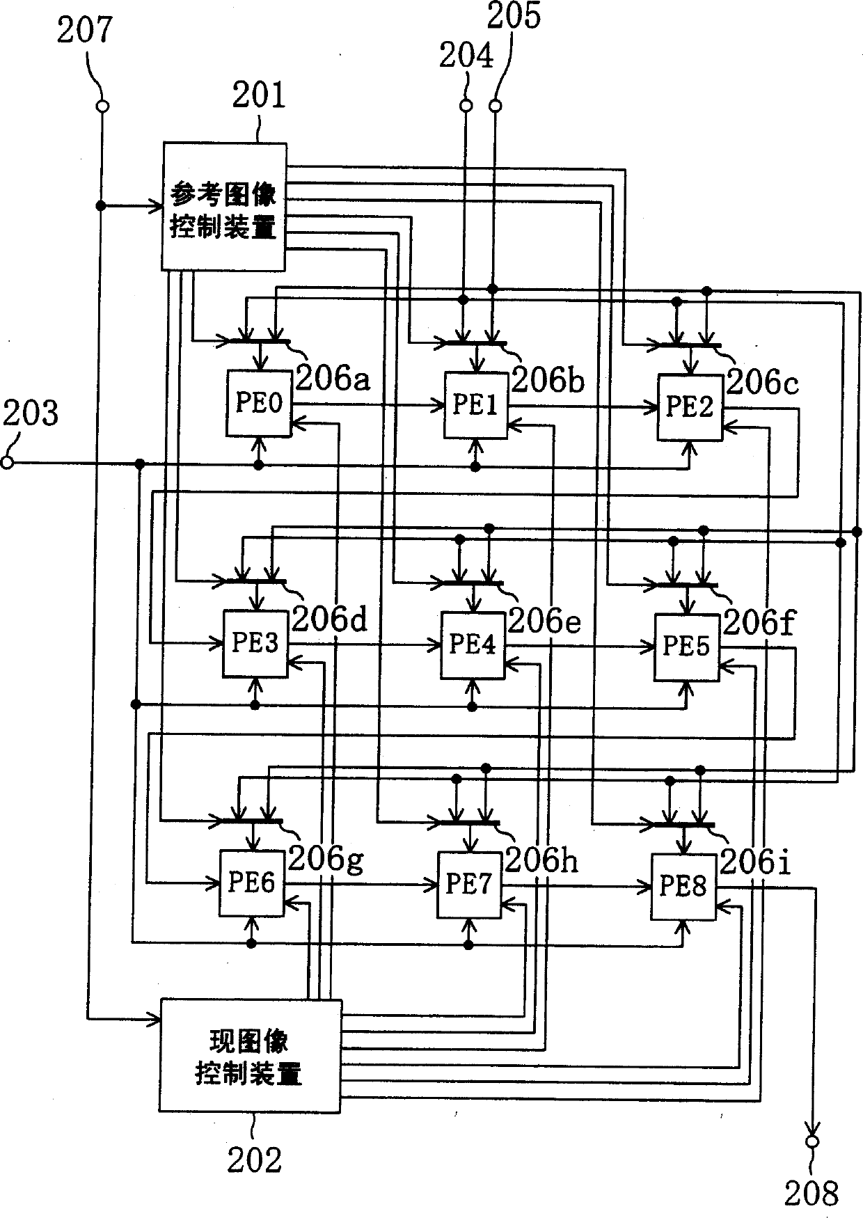 Motion vector detection device and motion vector detection method