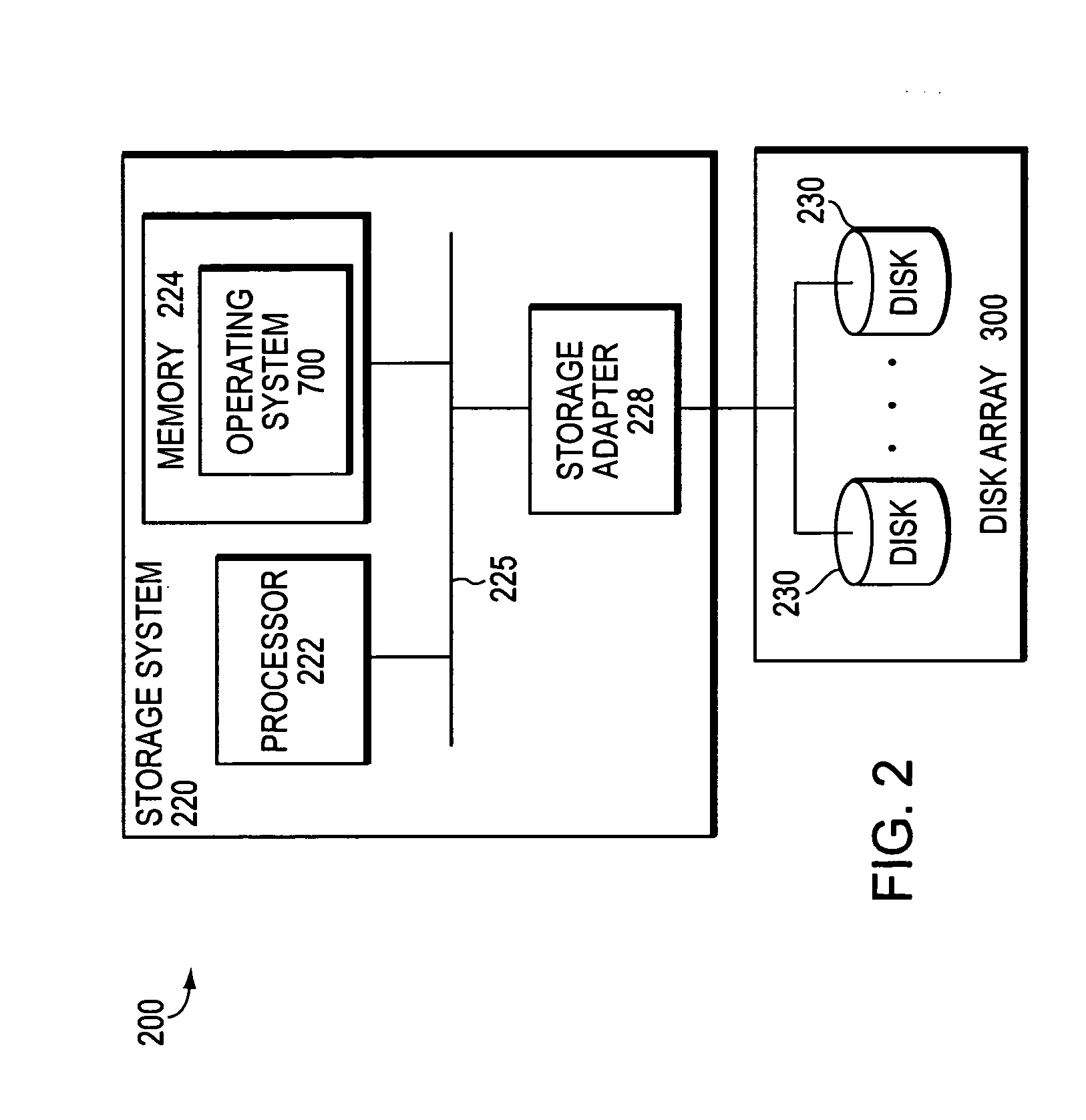 Correcting multiple block data loss in a storage array using a combination of a single diagonal parity group and multiple row parity groups