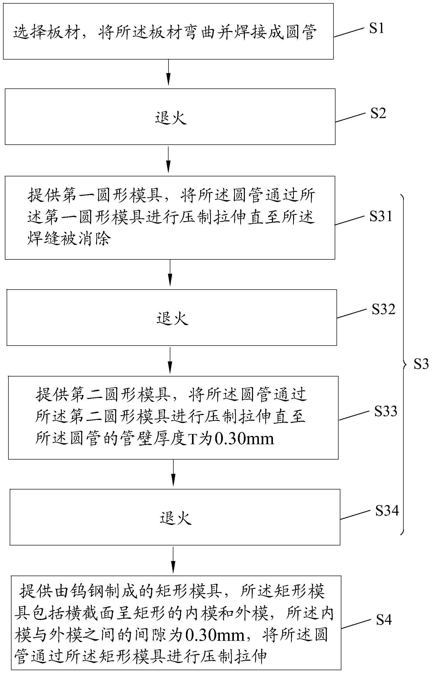 Rectangular pipe and production process thereof