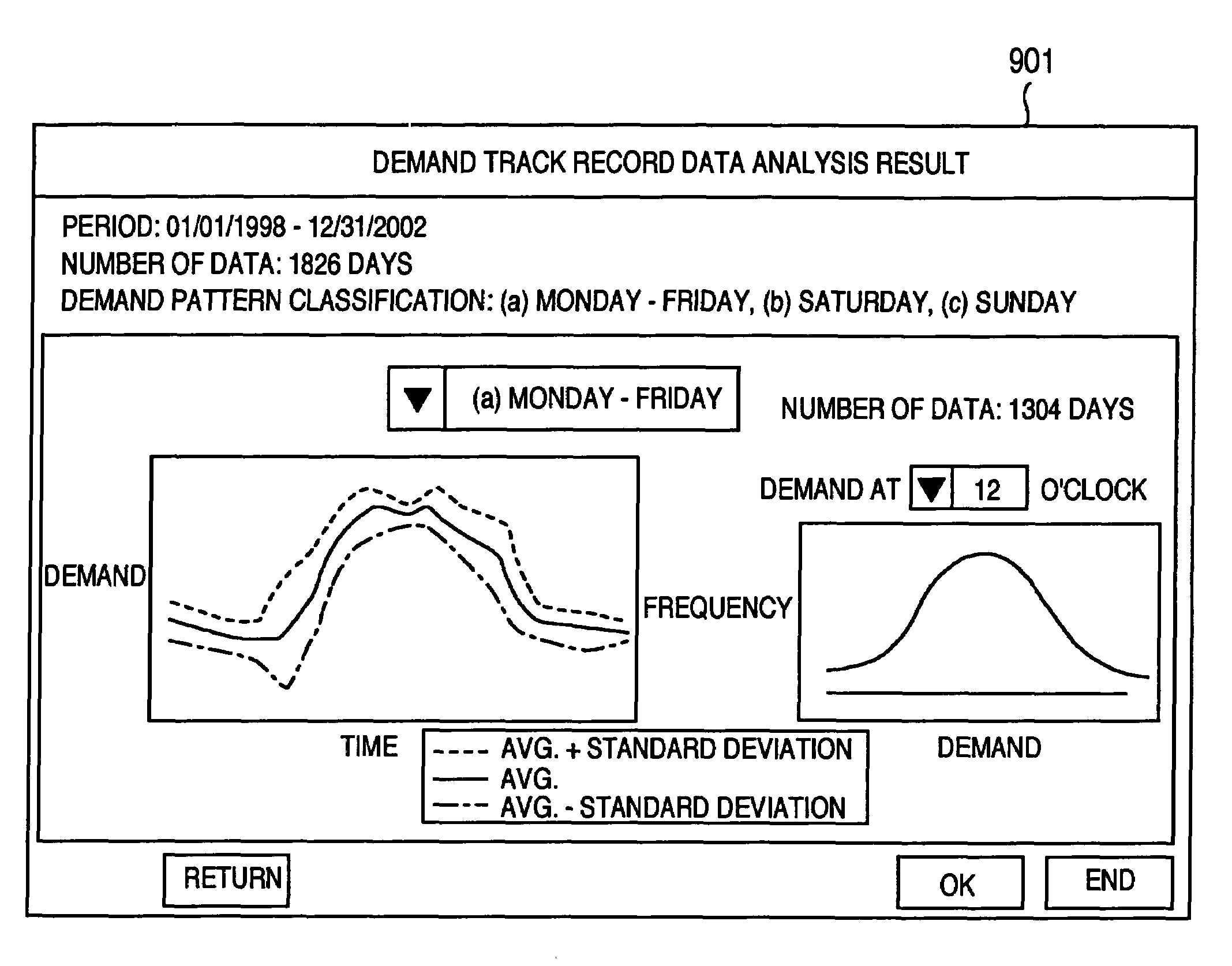 Electric power trading support system