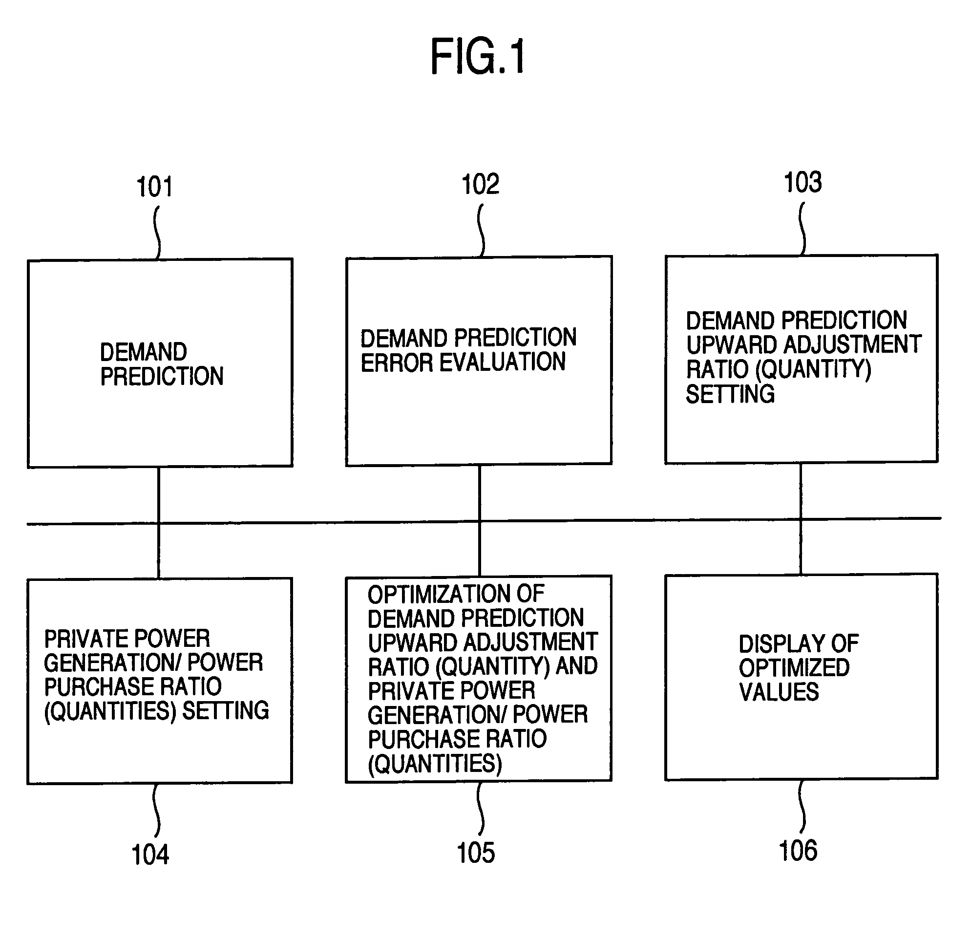 Electric power trading support system