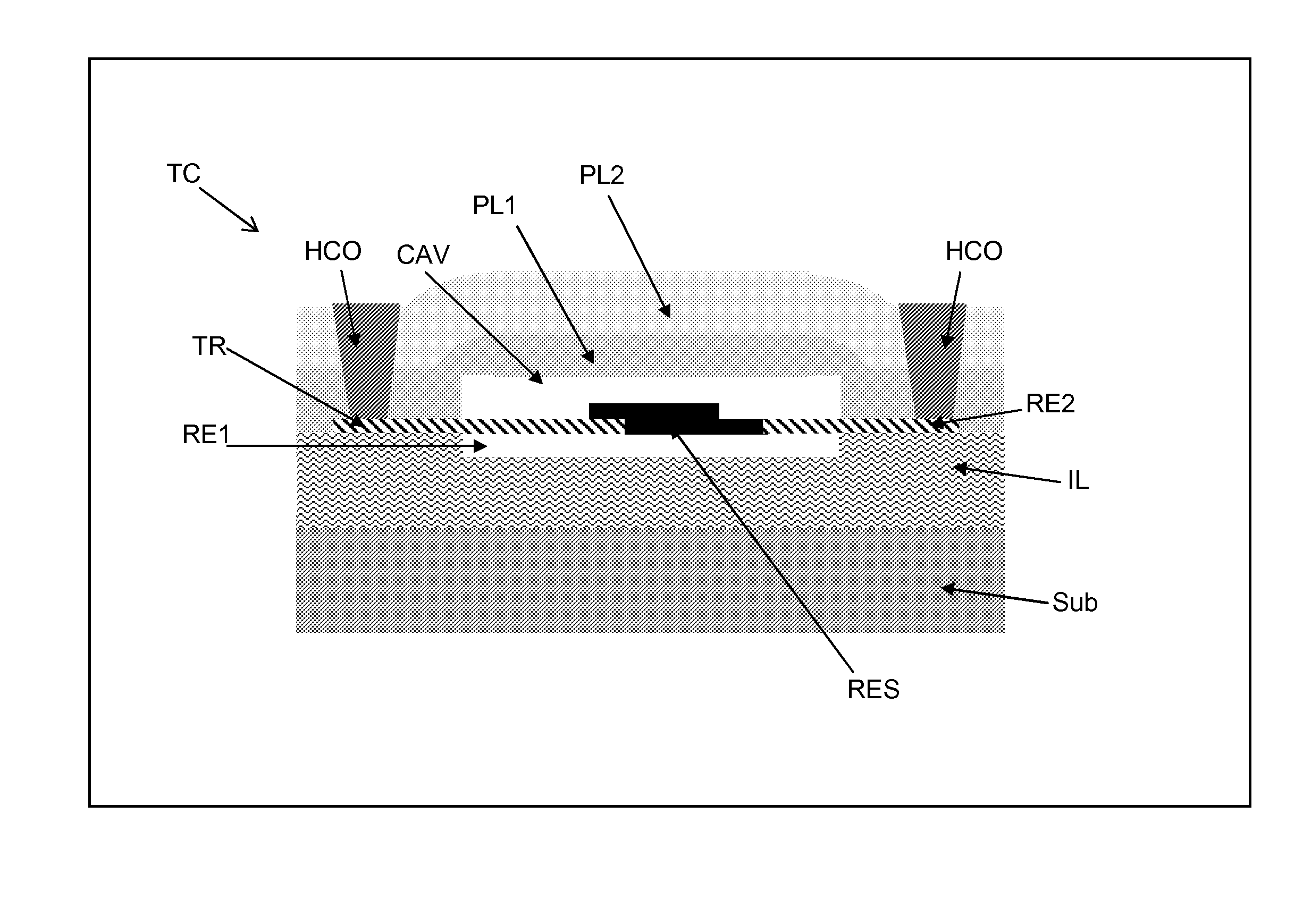 Tunable capacitor