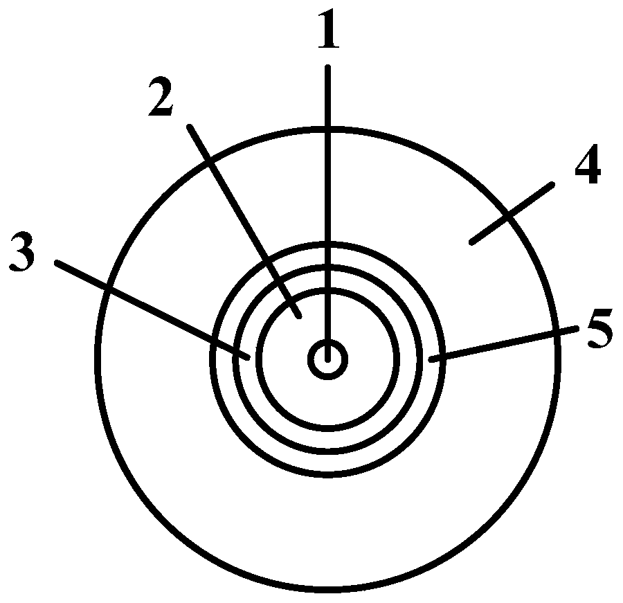 A Mode Weakly Coupling Dual Ring Core Fiber