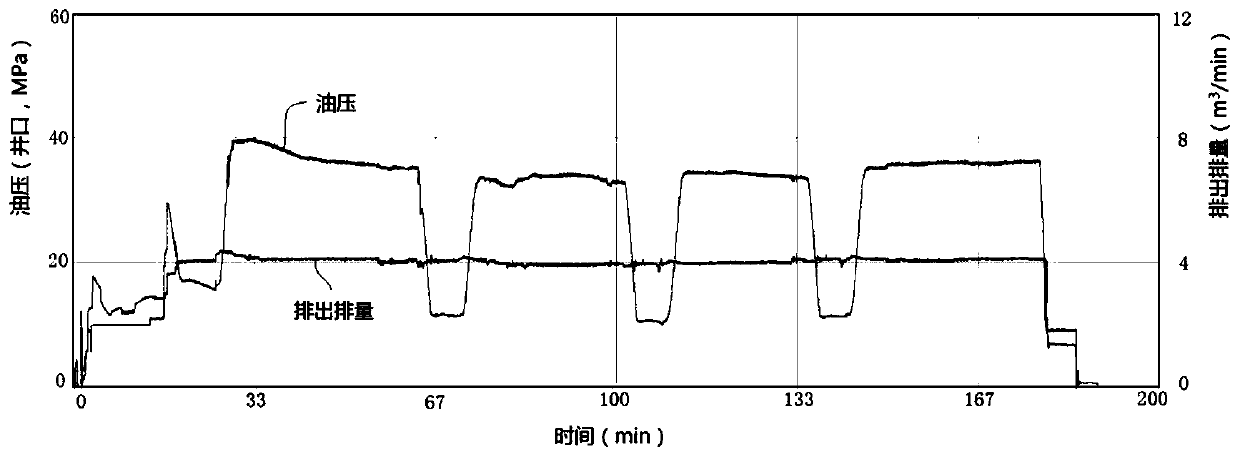 Geothermal storage layer transformation method