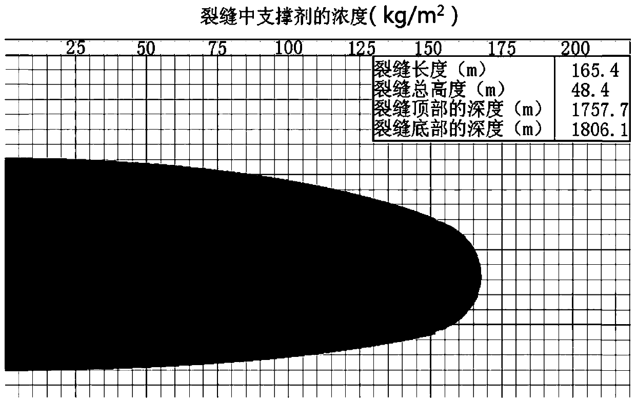 Geothermal storage layer transformation method