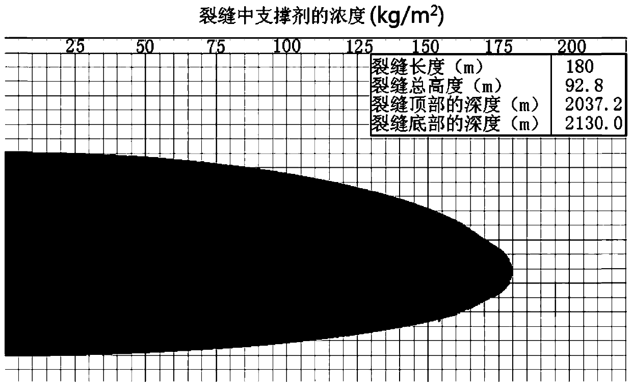 Geothermal storage layer transformation method