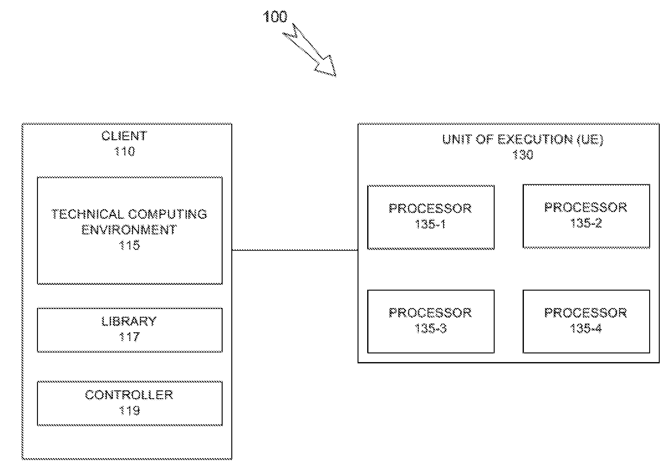 Bi-directional communication in a parallel processing environment