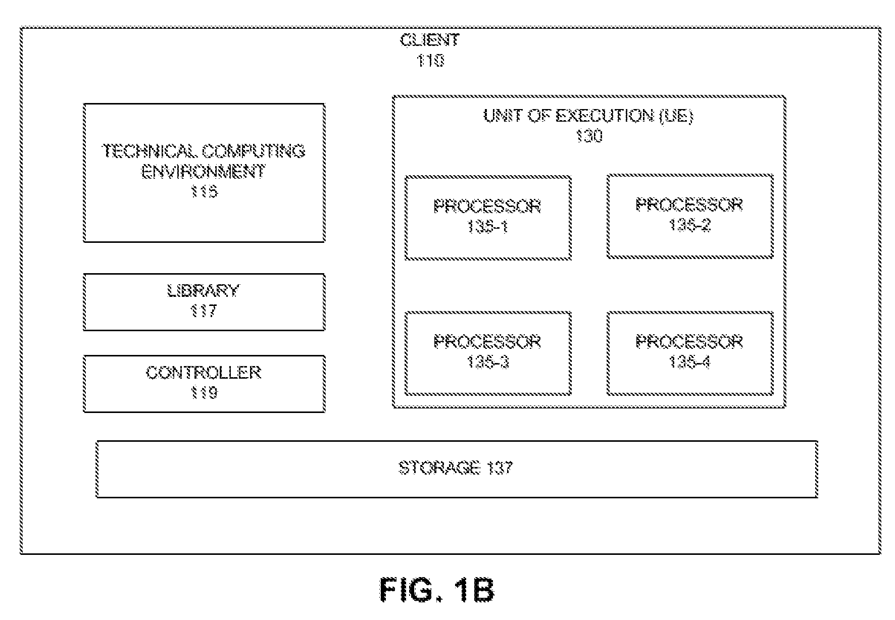 Bi-directional communication in a parallel processing environment