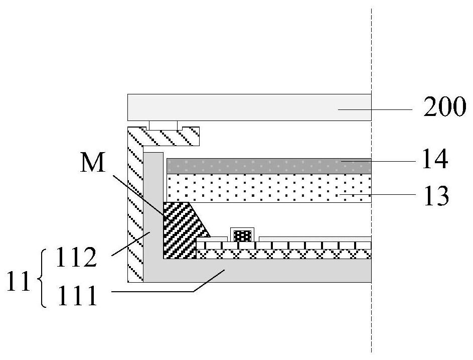 Backlight module and display device