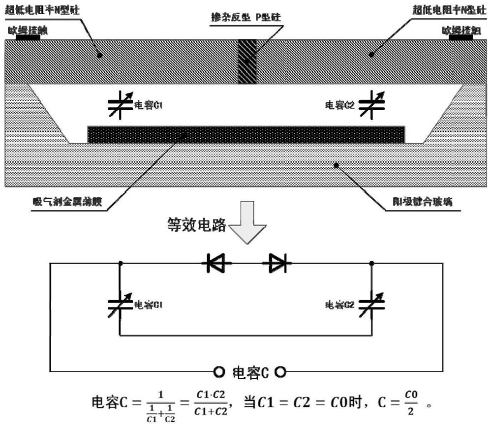 mems capacitive air pressure sensor based on pn junction electrical isolation and anodic bonding technology