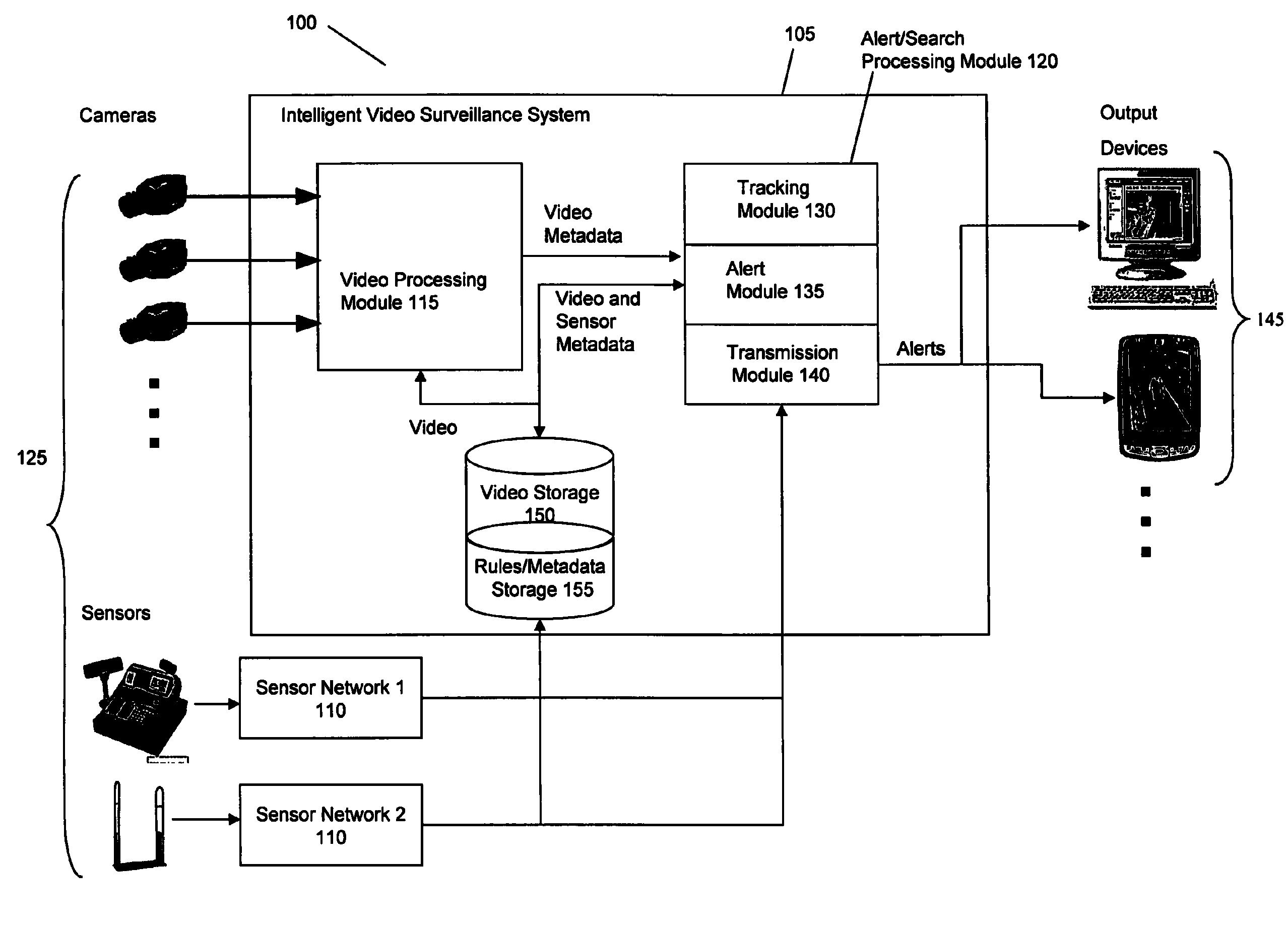 Systems and methods for distributed monitoring of remote sites