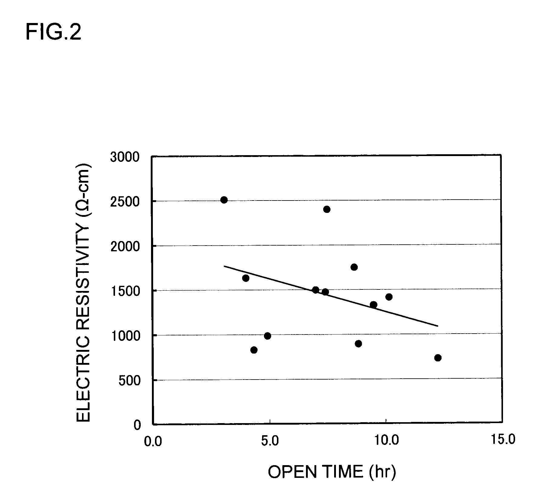 Method for cleaning bell jar, method for producing polycrystalline silicon, and apparatus for drying bell jar