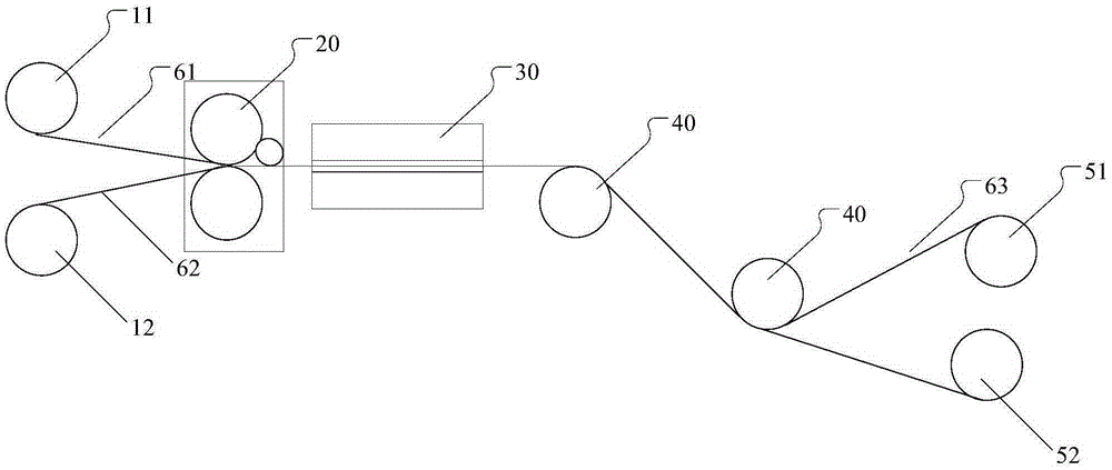 Preparation method of electrode, and apparatus