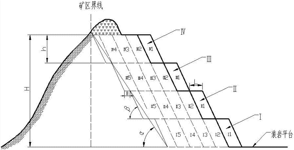 Mining method for outdoor quarry