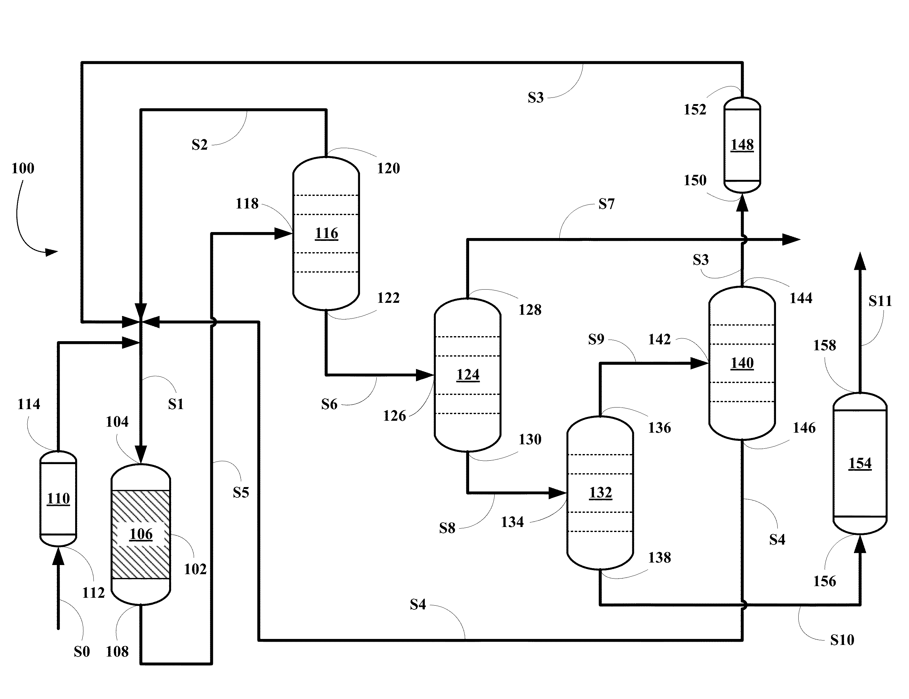 Mixed-phase operation of butenes metathesis process for maximizing propylene production