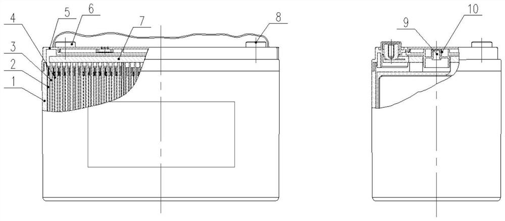 Horizontal battery structure and production process thereof