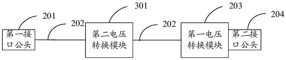 Data line, charging device, voltage converter and charging method