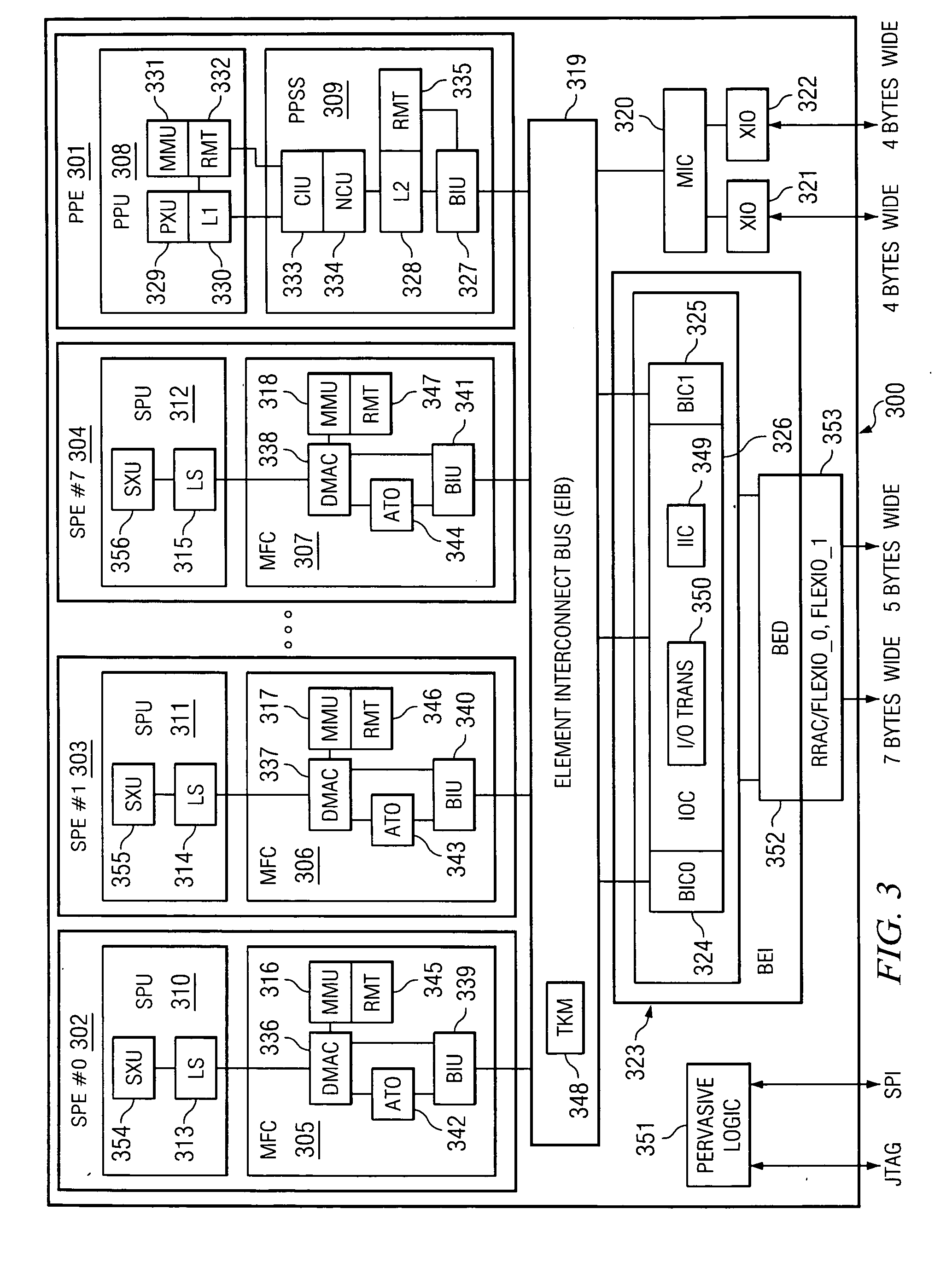 Generation of software thermal profiles executed on a set of processors using thermal sampling