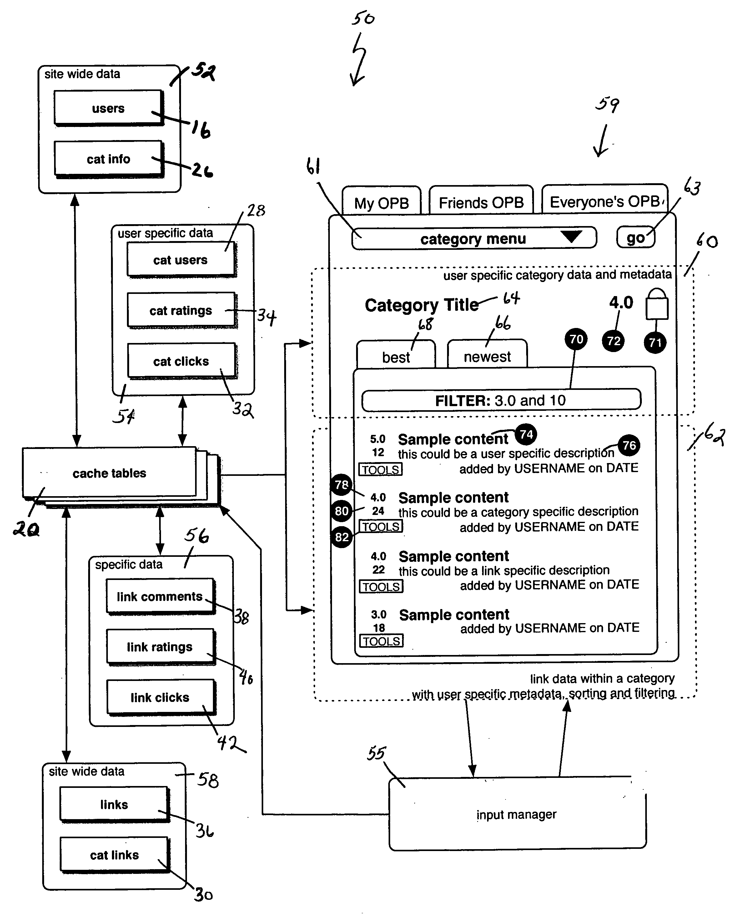 Network content organization tool