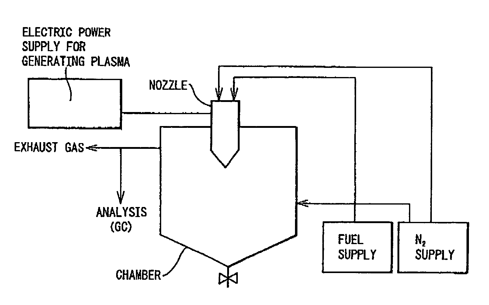 Plasma injector, exhaust gas purifying system and method for injecting reducing agent