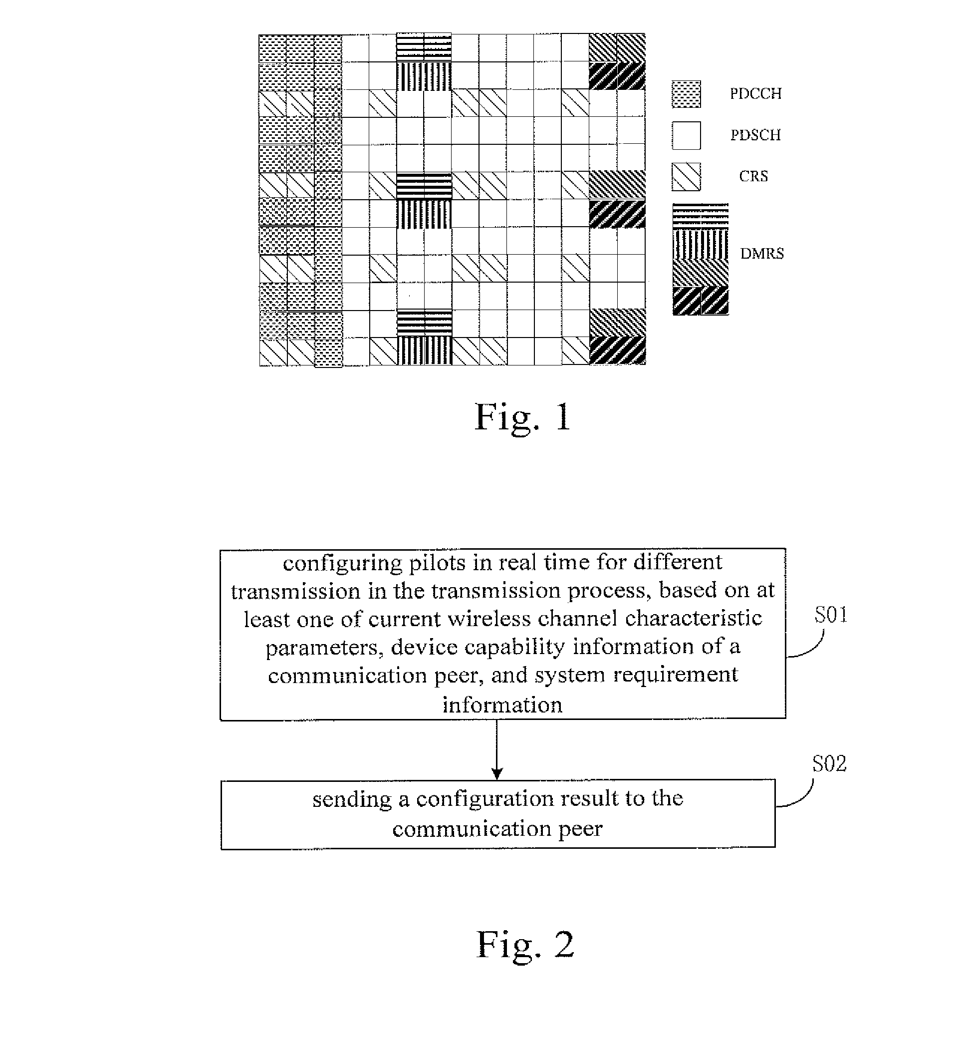 Method and Device for Adjusting Demodulation Pilot Frequency in Wireless Communication System