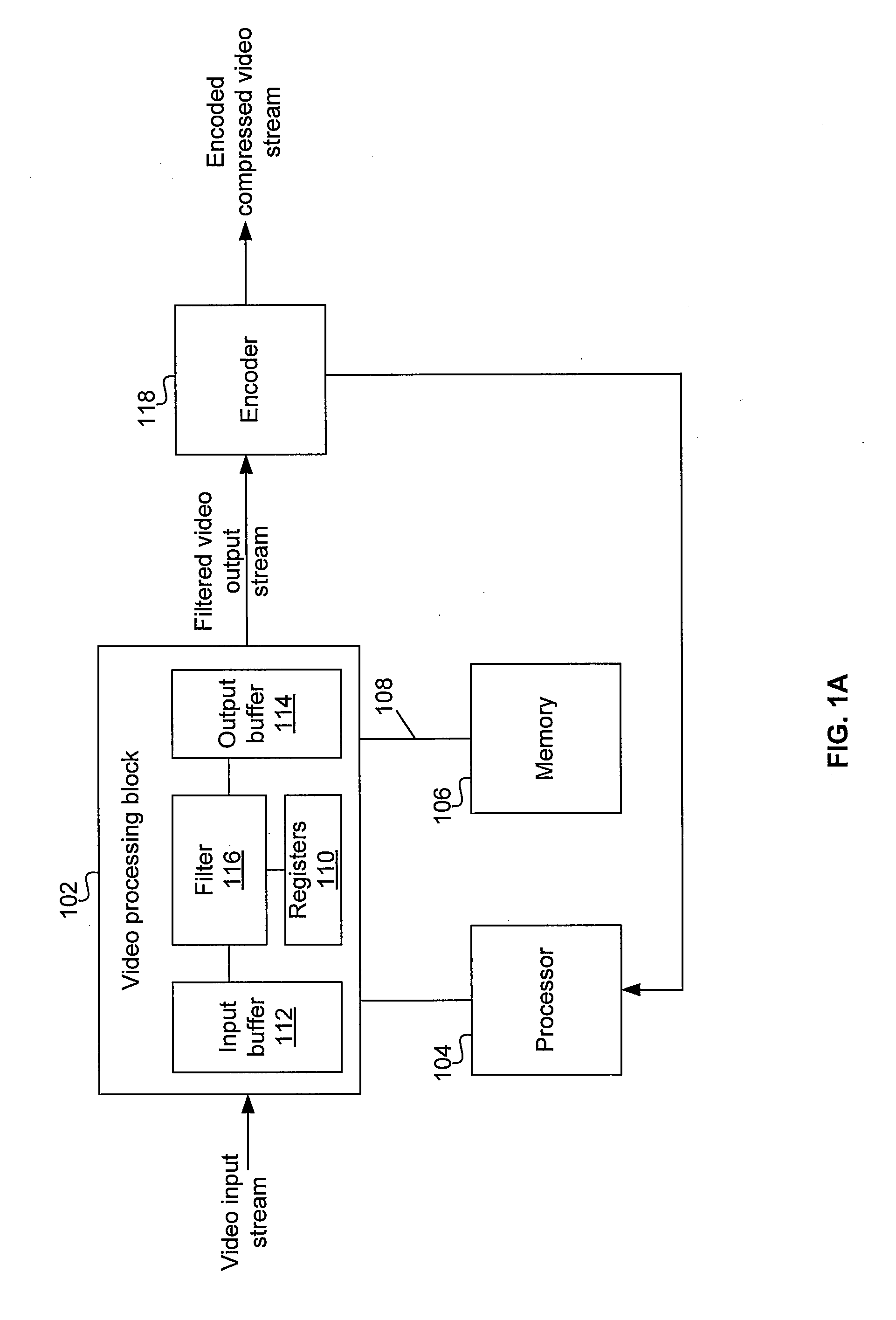 Method and System for Optical Flow Based Motion Vector Estimation for Picture Rate Up-Conversion