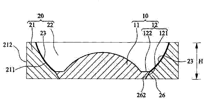 Anti-glare lens