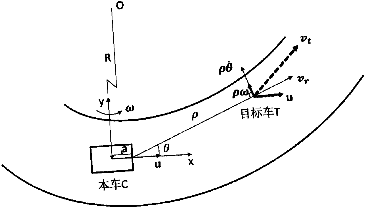 Real-time vehicle trajectory predicting method and device based on radar detection data