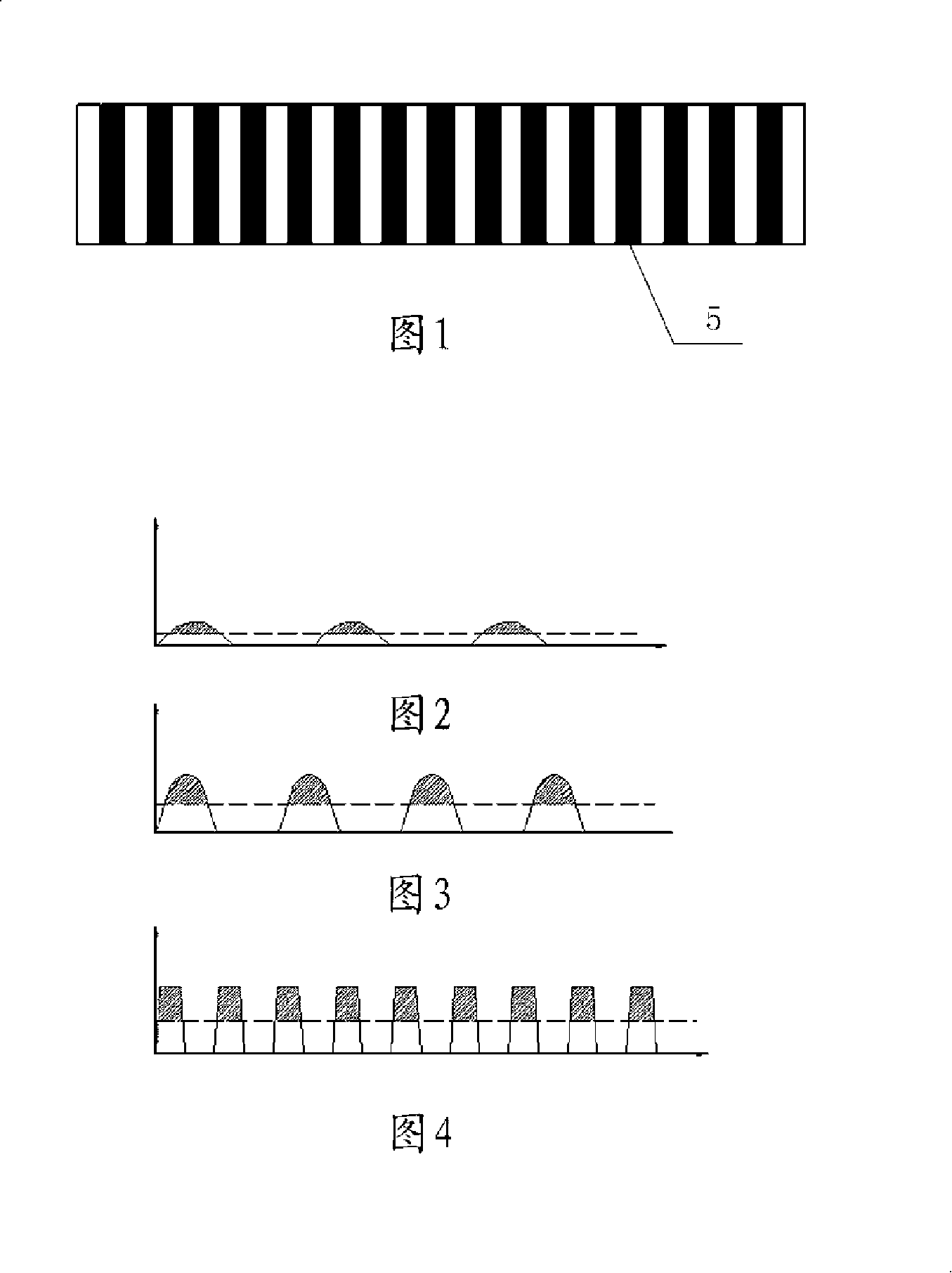 Image gray scale based automatic focusing method and its system