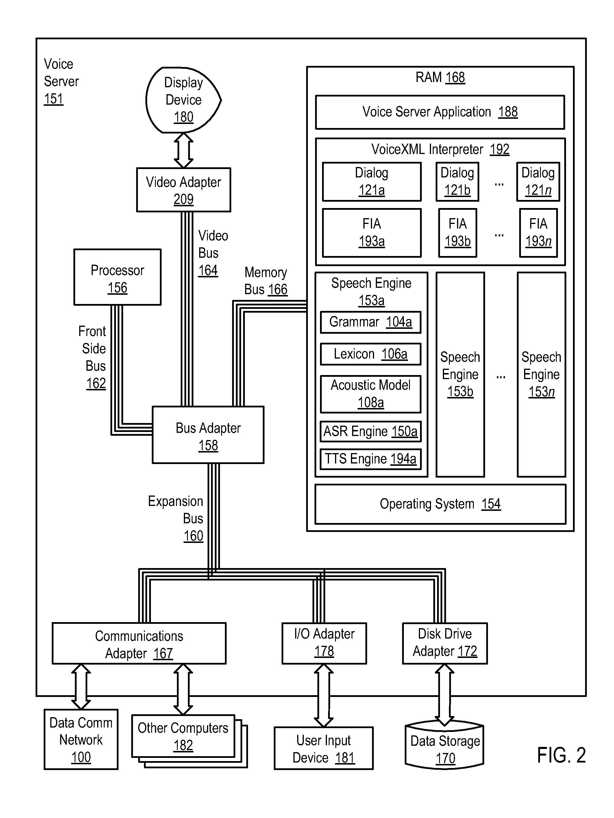 Supporting Multi-Lingual User Interaction With A Multimodal Application