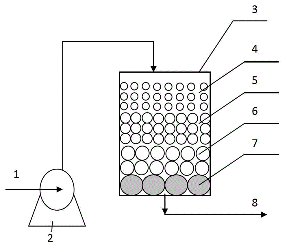 Ceramsite for heavy metal wastewater treatment, preparation method and applications thereof