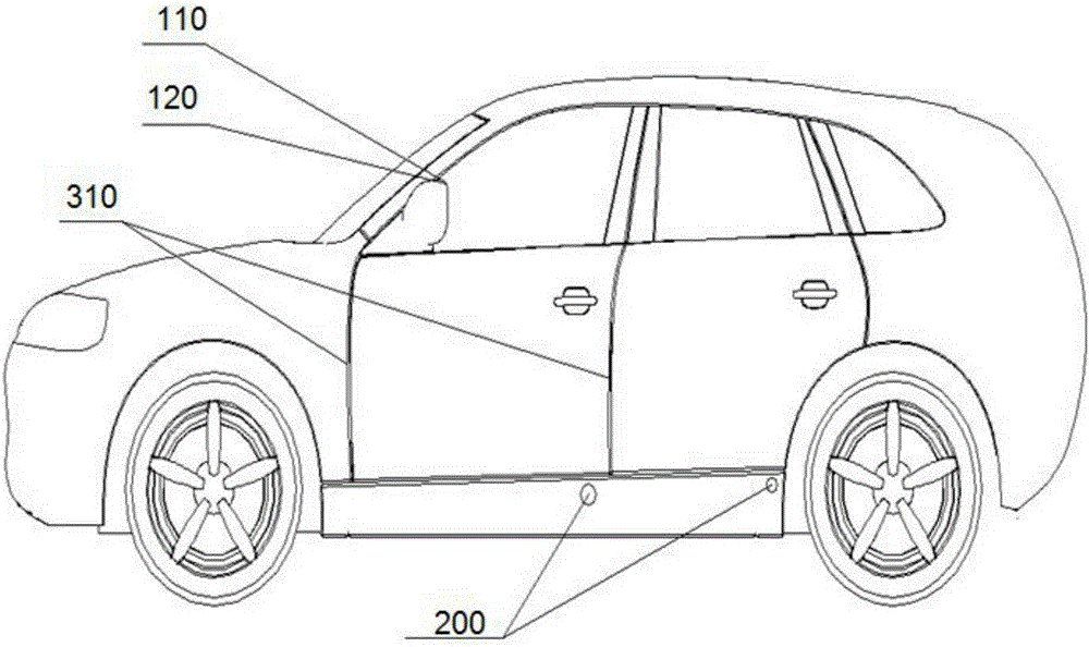 Automobile door exercise intervention type anti-collision control method