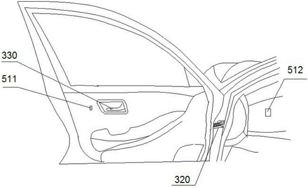 Automobile door exercise intervention type anti-collision control method