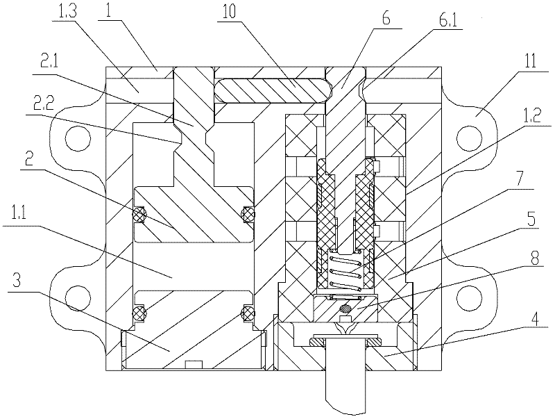 Fuse safety device based on air pressure difference