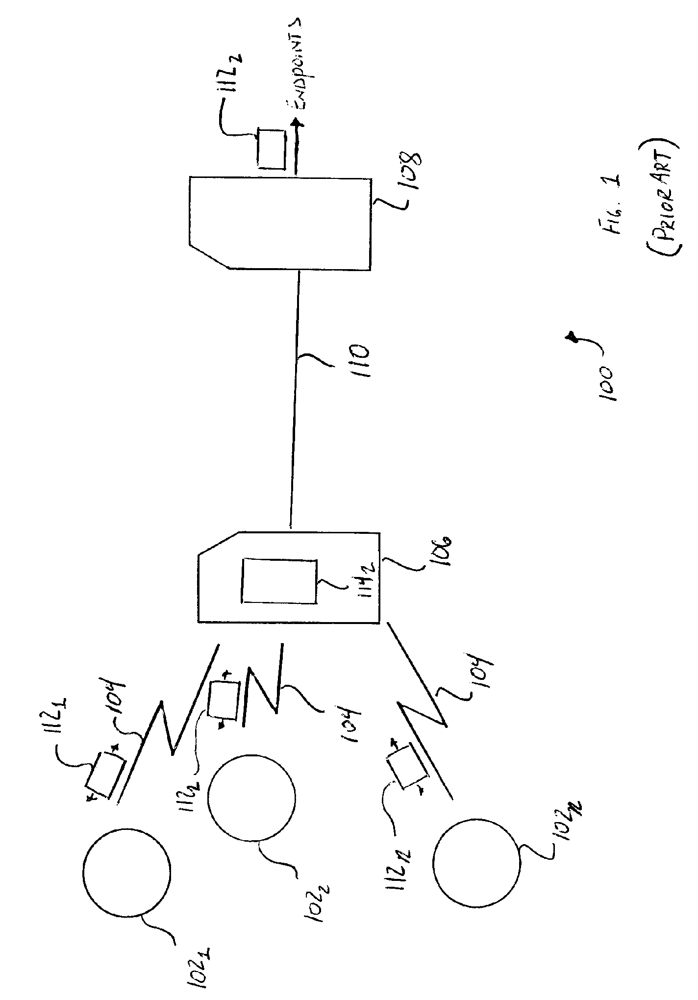 Bandwidth optimization system