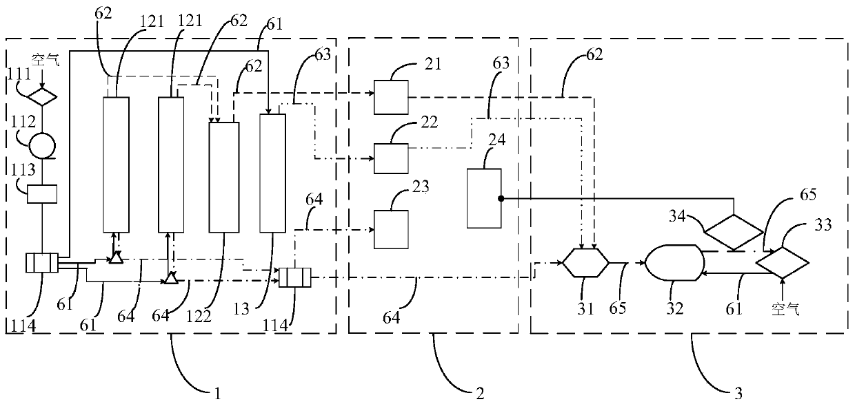 Novel atmospheric-pressure intermittent hypoxic and hyperoxic training equipment and system and training method of equipment