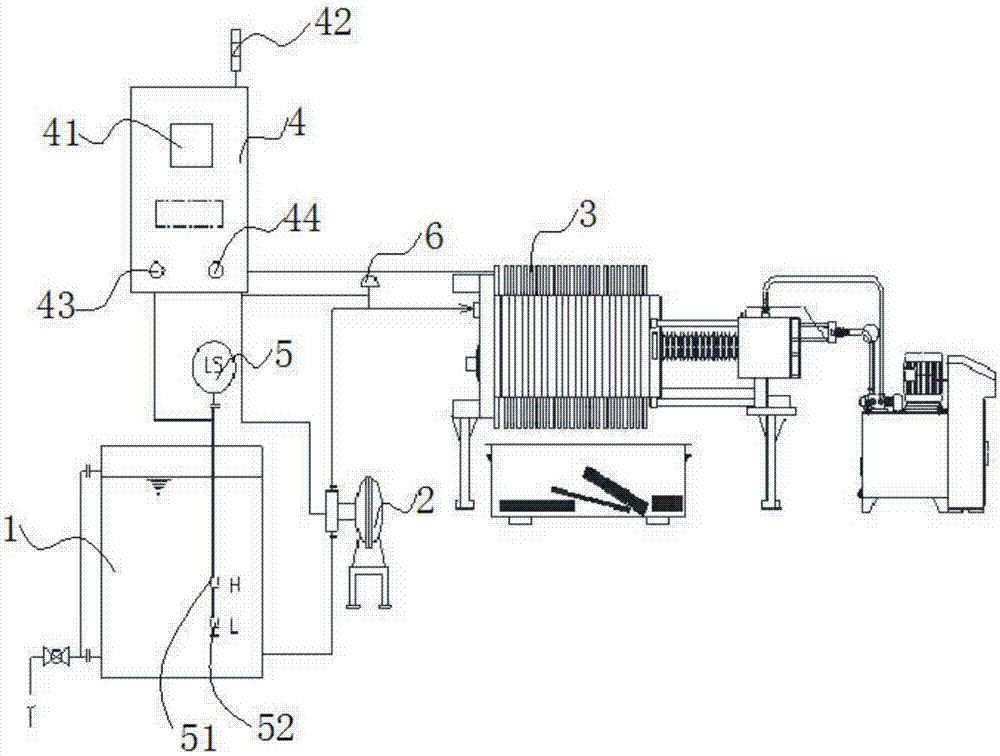 Sludge feeding system for plate-and-frame filter press