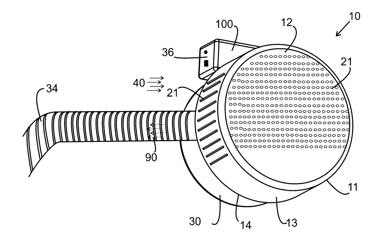 Personalized forced air purifier