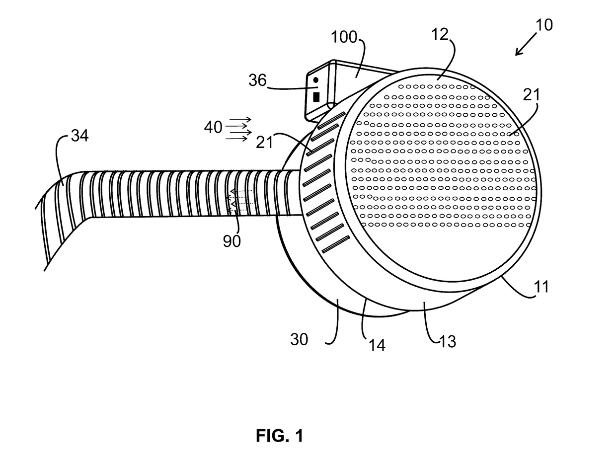 Personalized forced air purifier