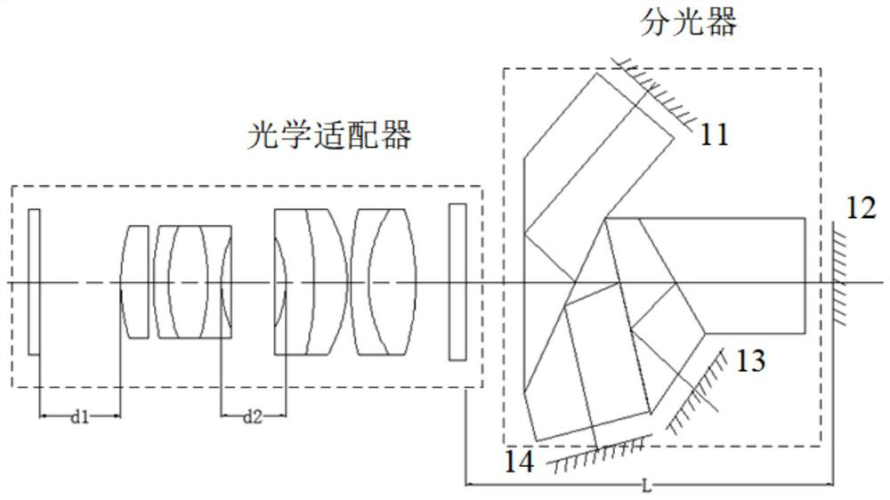 Endoscope device camera polarized light optical system, camera and endoscope device