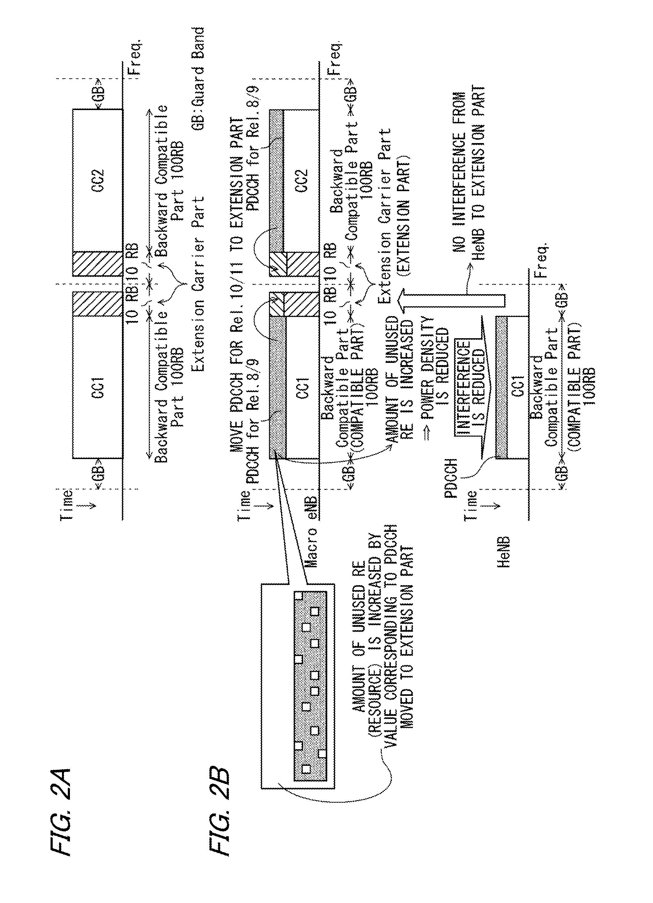 Control information transmission apparatus, control information reception apparatus, and control information transmission method