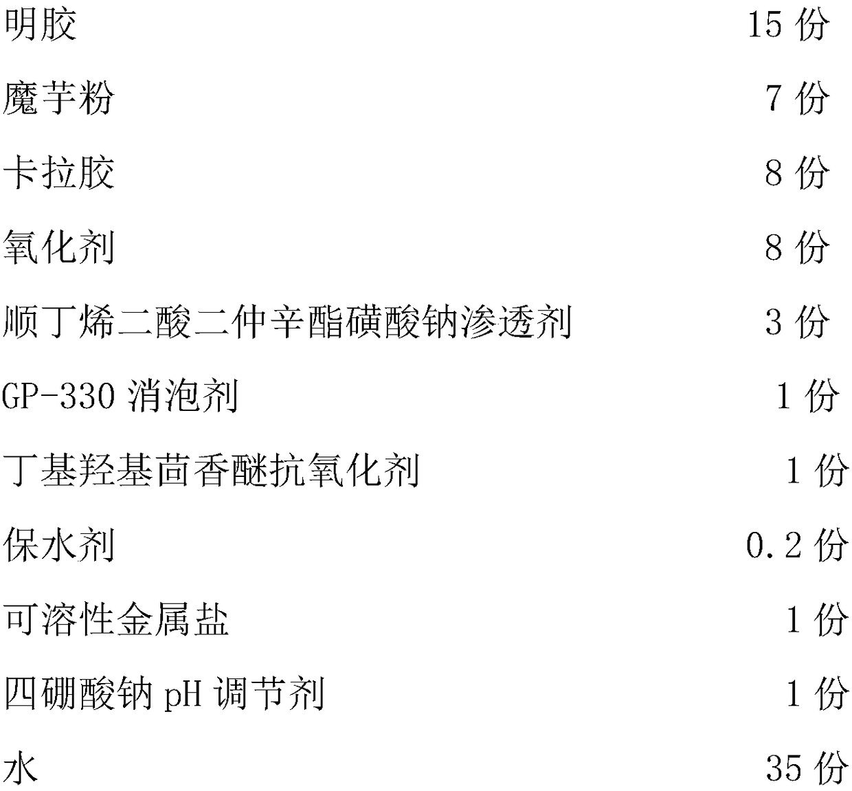 Environmentally friendly jelly glue and preparation method thereof