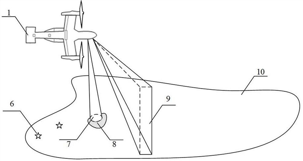 A rescue method and system for disaster area personnel based on tiltrotor aircraft