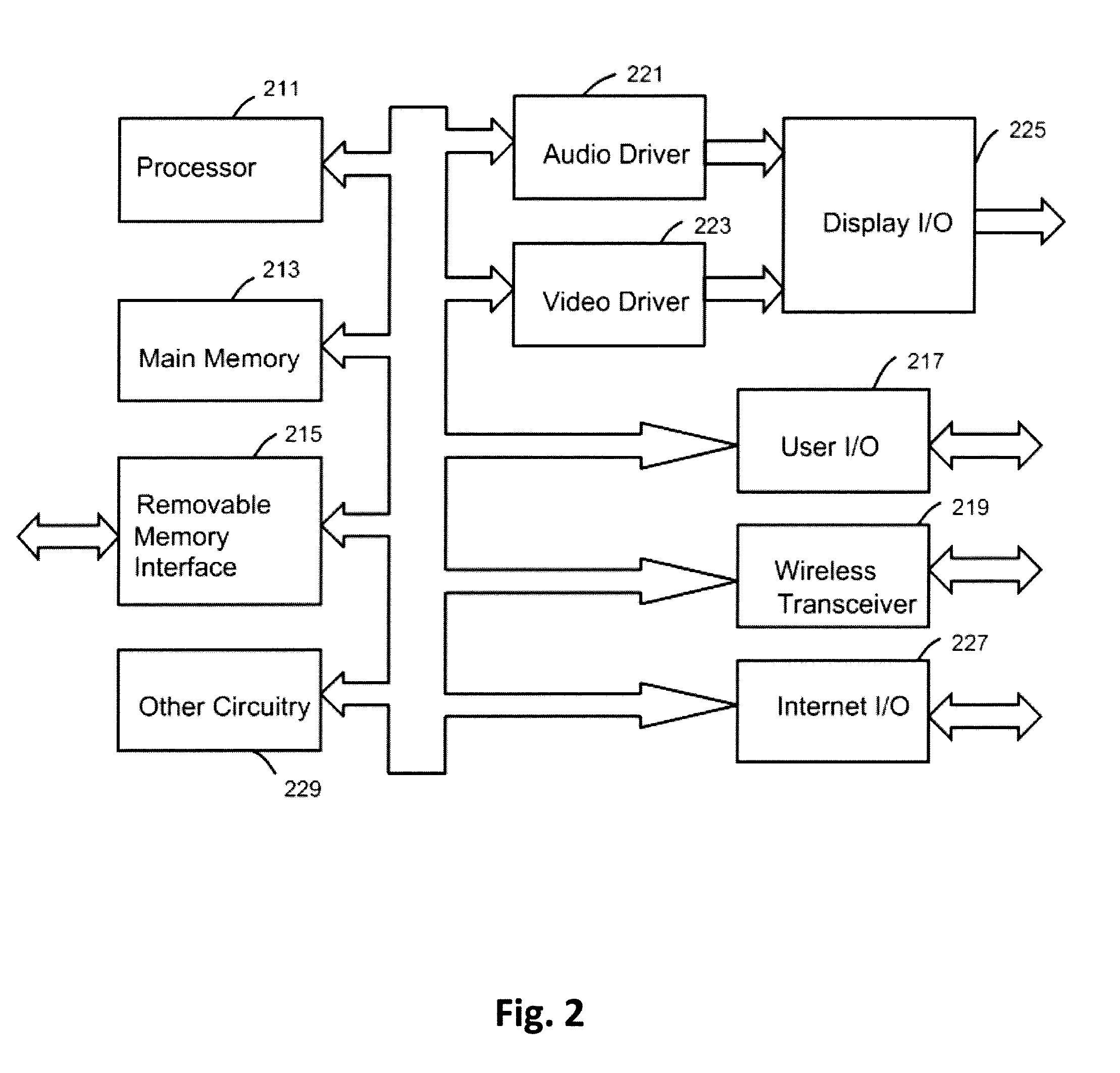 Video game with concurrent processing of game-related physical objects