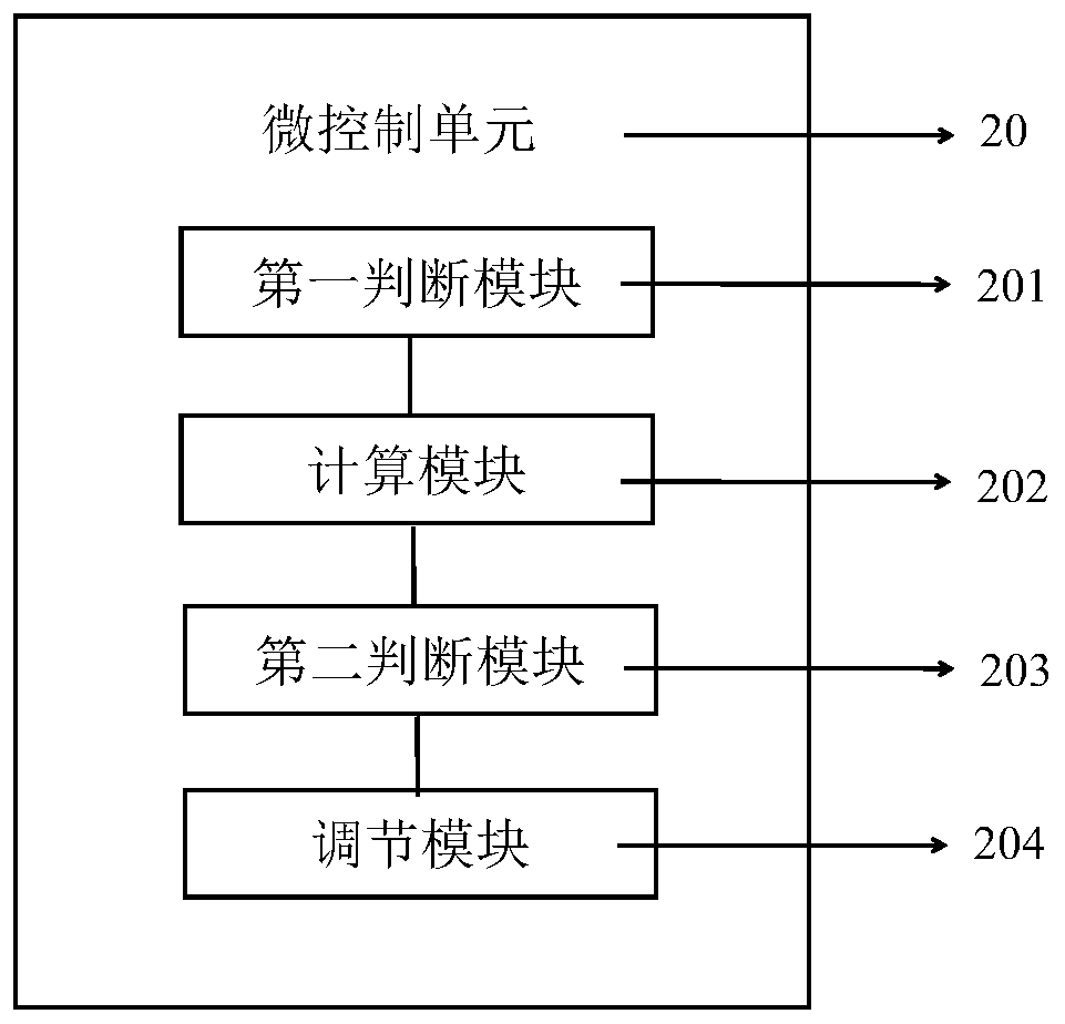 Electronic cigarette and control method thereof