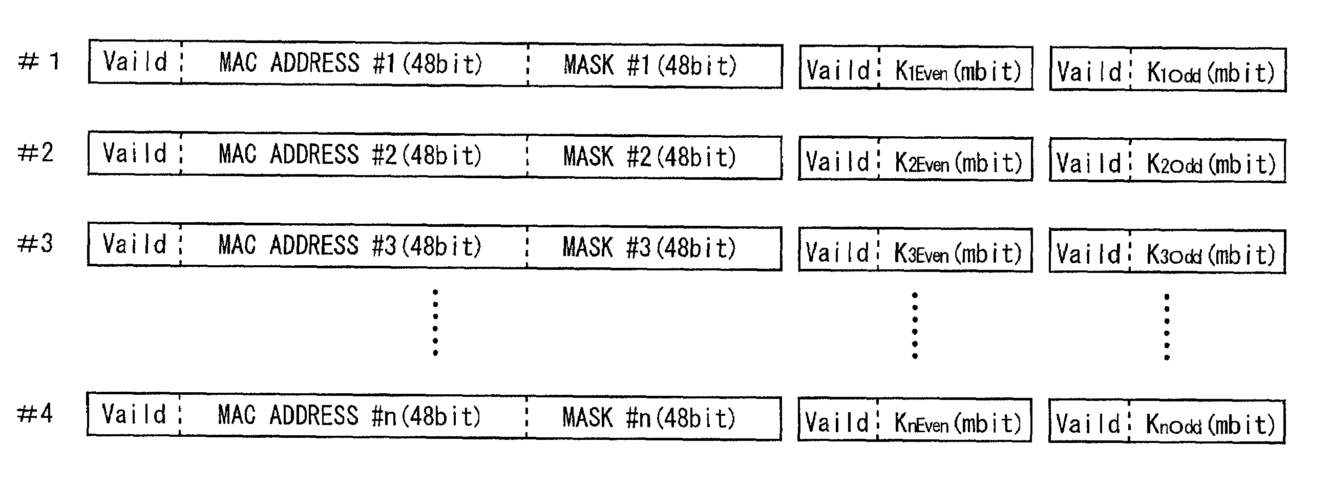 Information transmission system and method, transmitting apparatus, receiving apparatus, data processing device and data processing method, and recording medium